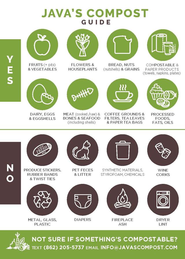 JavasCompost-GuideDropOff-Instructions-5x7-2021-Final_Page_1_640